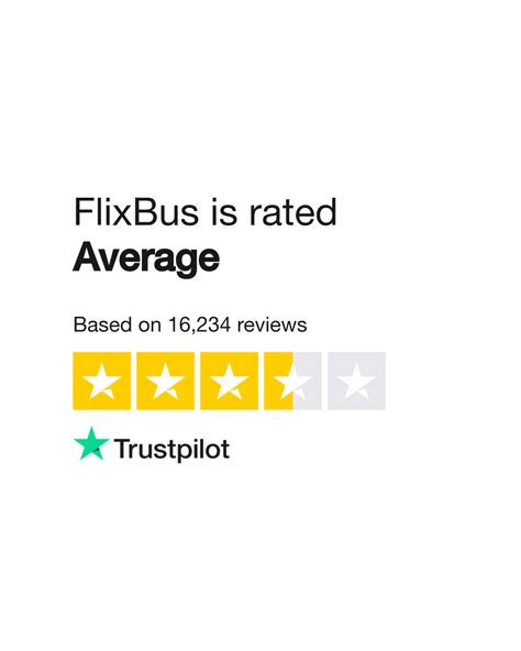 flixbus reviews|Read Customer Service Reviews of flixbus.com .